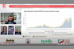 Business Alliance Zoom Meeting 1/26/2021