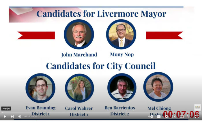 Livermore 2022 Election Candidates Forum for Mayor and City Council